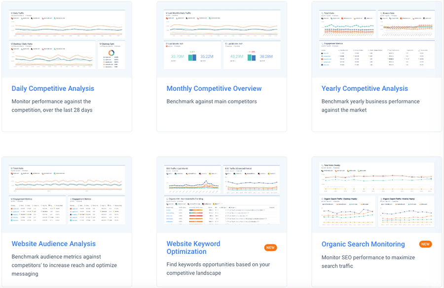 Some of the dashboard template options in Similarweb
