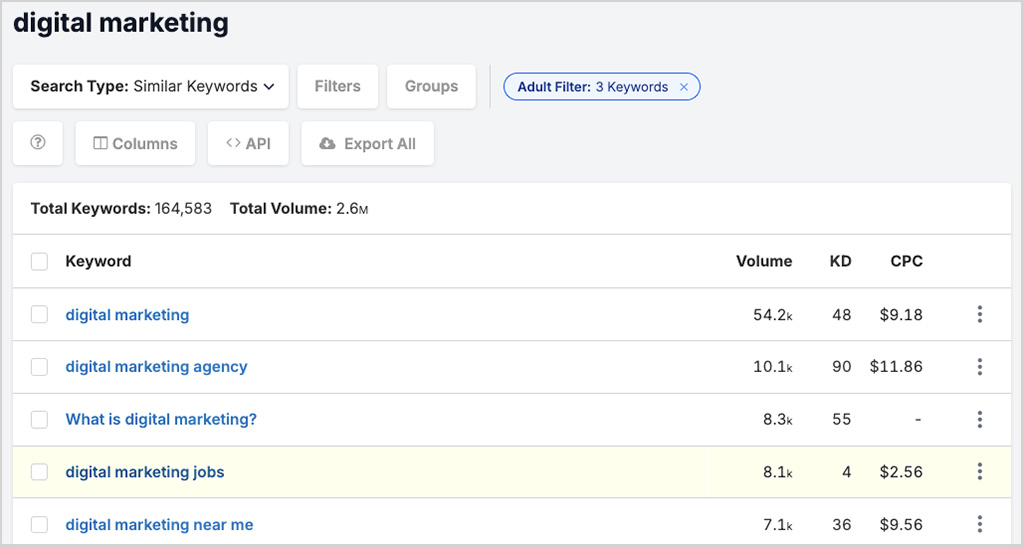 Keyword suggestions in SpyFu