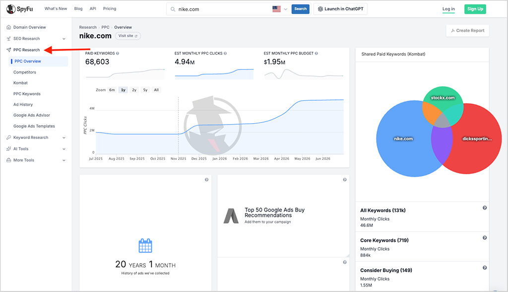 SpyFu's PPC research section