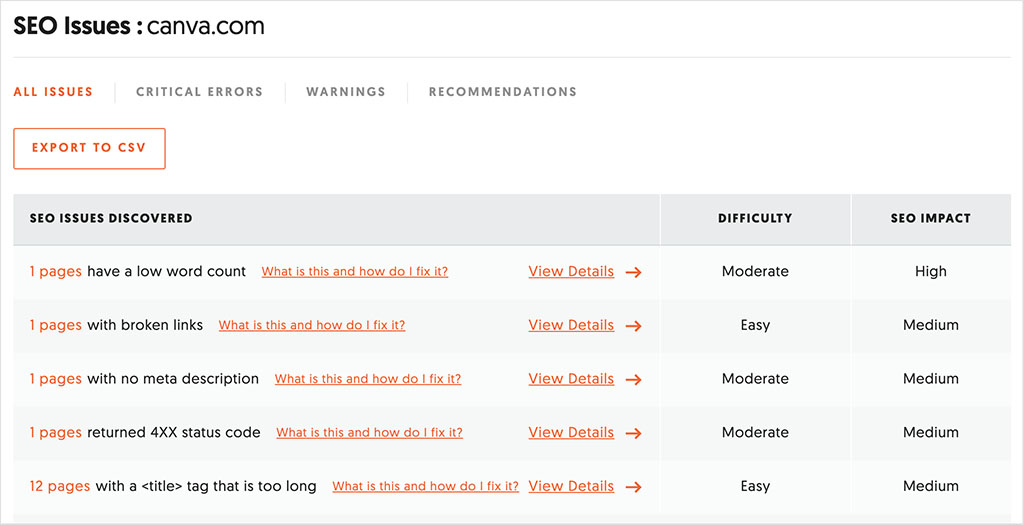 An Ubersuggest site audit report