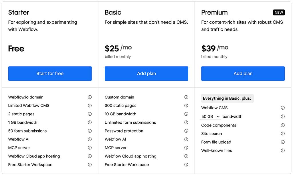 Webflow site plans