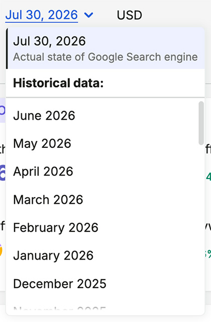 Accessing historical search data in Semrush — data is available from January 2012 to the present day