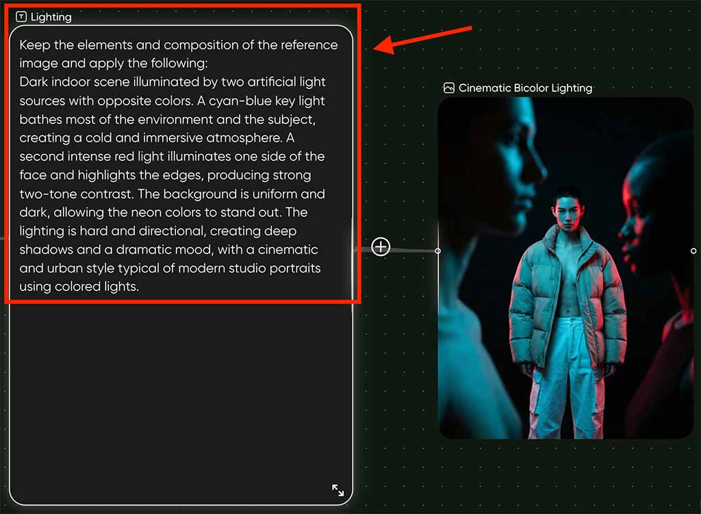 An example of a ready-made prompt in Picsart Flow
