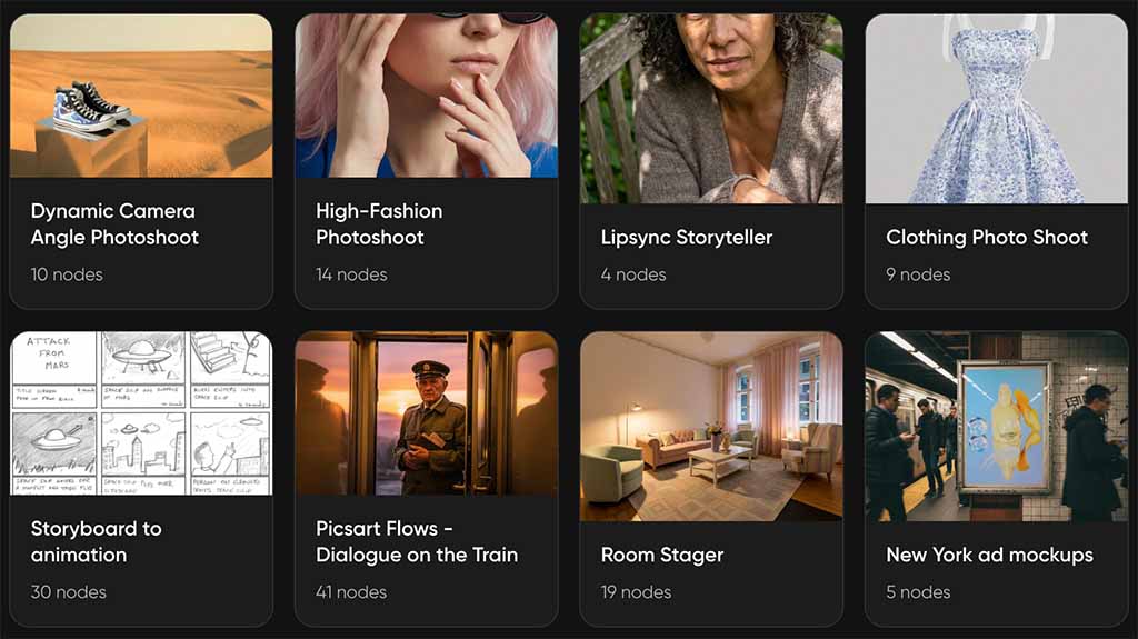 Picsart Flow templates