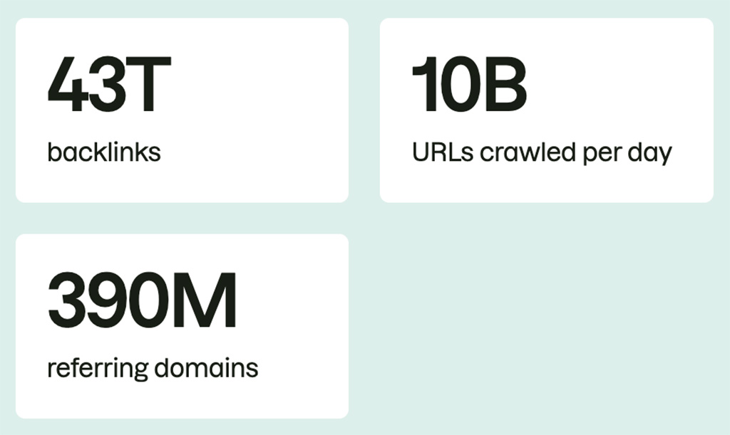 Semrush backlink database stats