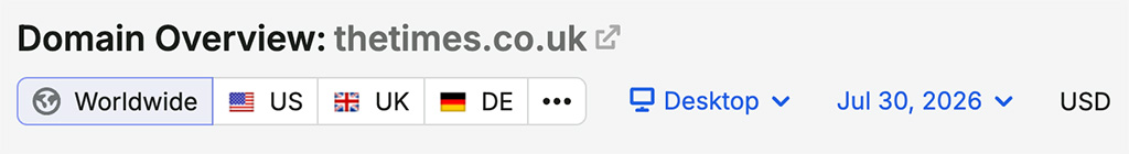 Per-country domain overview selector