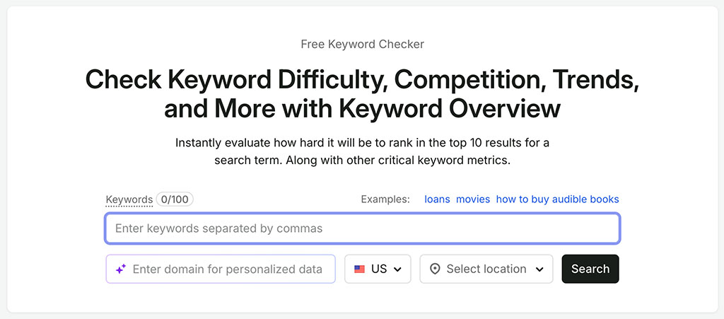 The keyword checker in Semrush