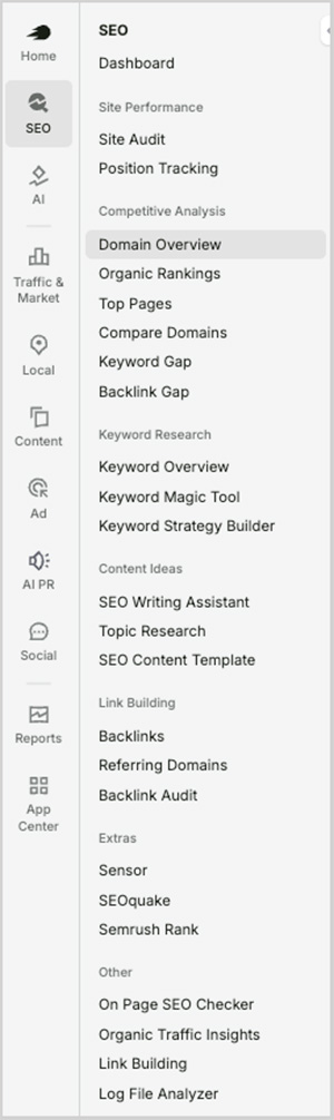 The Semrush navigation menu