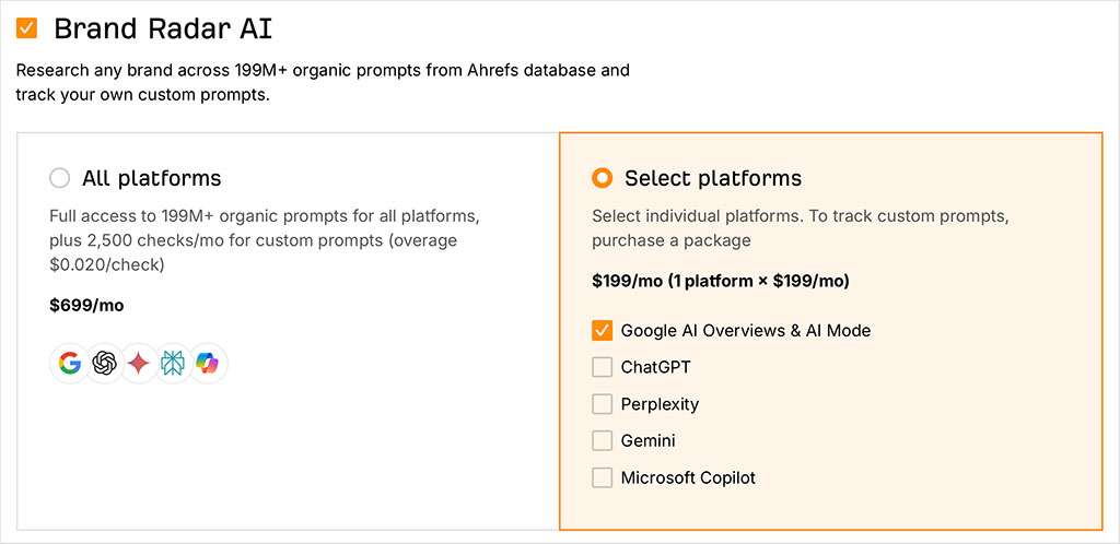 Ahrefs Brand Radar pricing