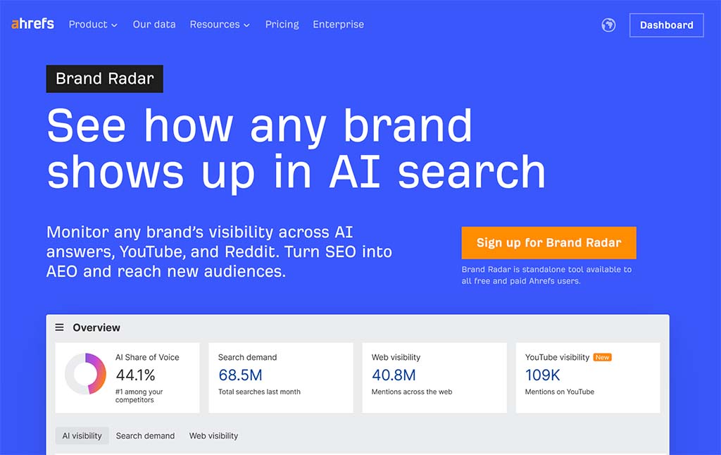 Ahrefs' Brand Radar AI visibility tool