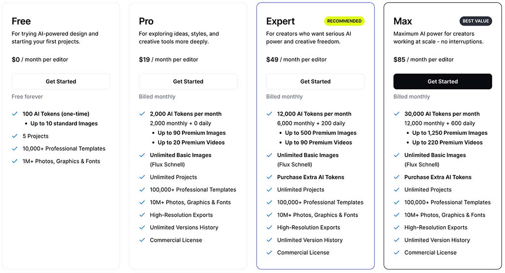 Kittl pricing plans