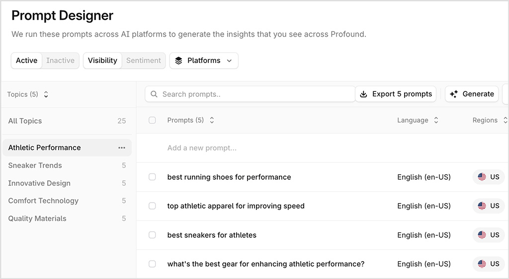In Profound, visibility tracking begins with the prompts you choose to monitor — a useful setup for focused projects, but one that naturally limits exploration beyond your predefined query list.