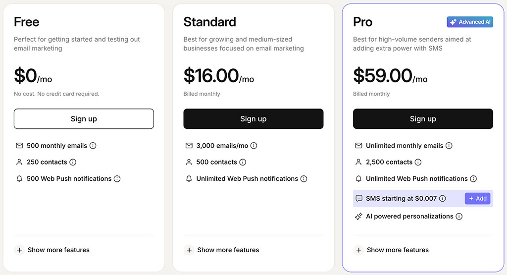 Omnisend pricing plans