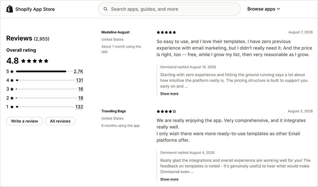 Shopify merchant feedback on Omnisend
