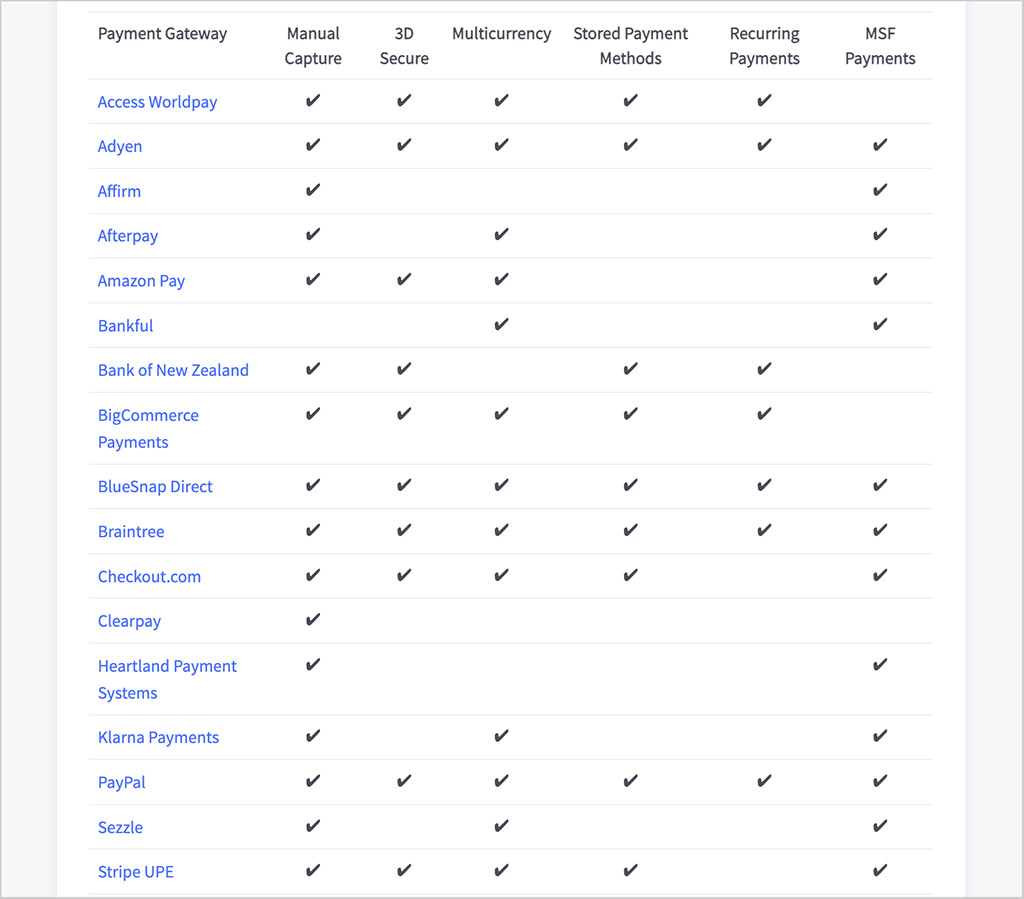Some of the available payment providers in BigCommerce