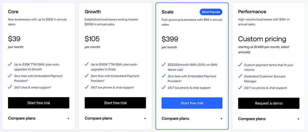 BigCommerce pricing (July 2026)
