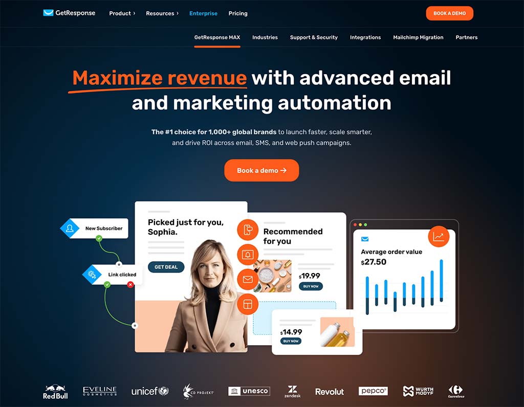 GetResponse Enterprise