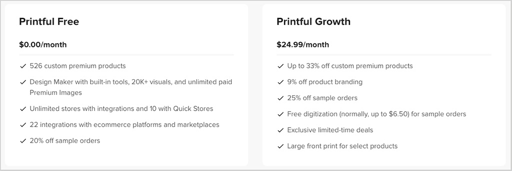 Printful pricing plans