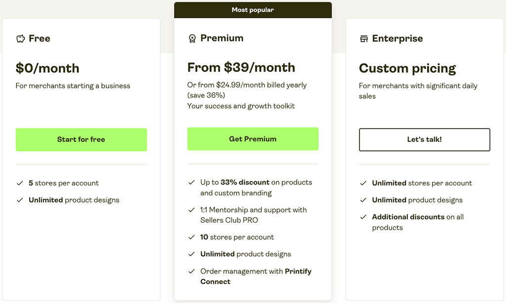 Printify pricing plans