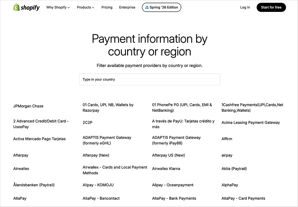Shopify payment gateway list