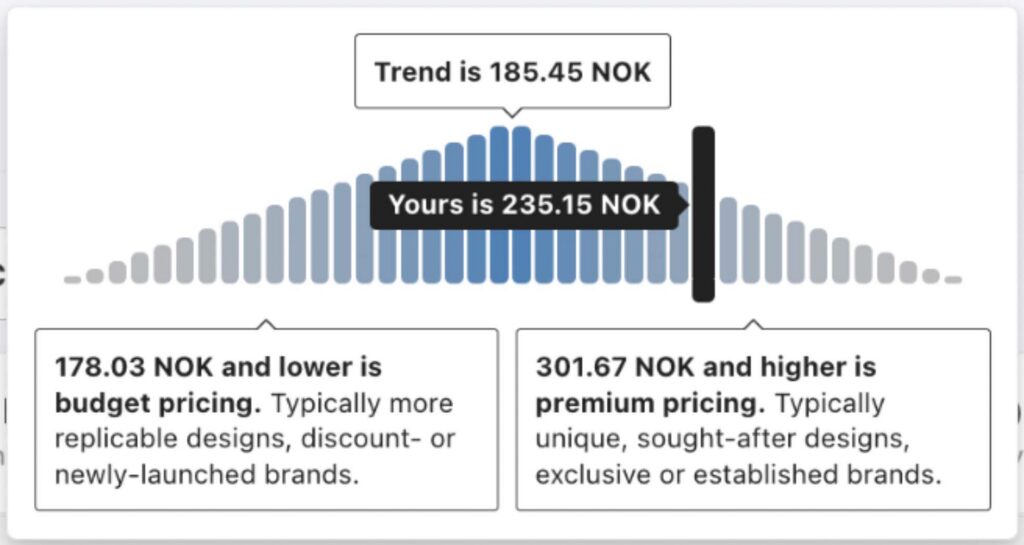 Gelato Price Guide showing market pricing benchmarks and recommended positioning for a product