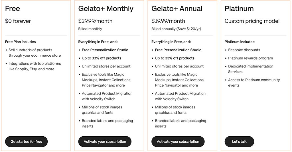 Gelato pricing plans