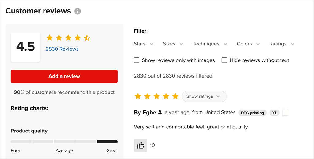 Product review section in a Printful product listing showing customer ratings, reviews and quality scores