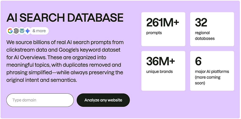 Semrush AI search database statistics