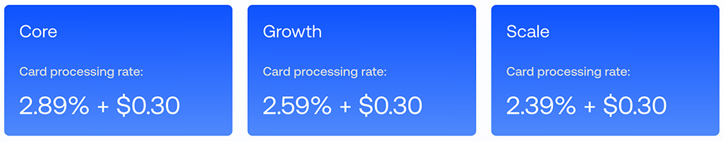 BigCommerce Payments payment processing rates