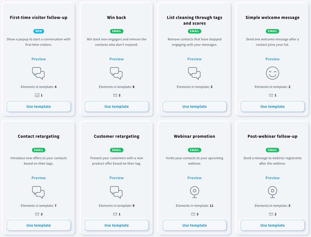 Prebuilt automation workflows in GetResponse