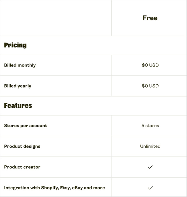 Printify free plan features