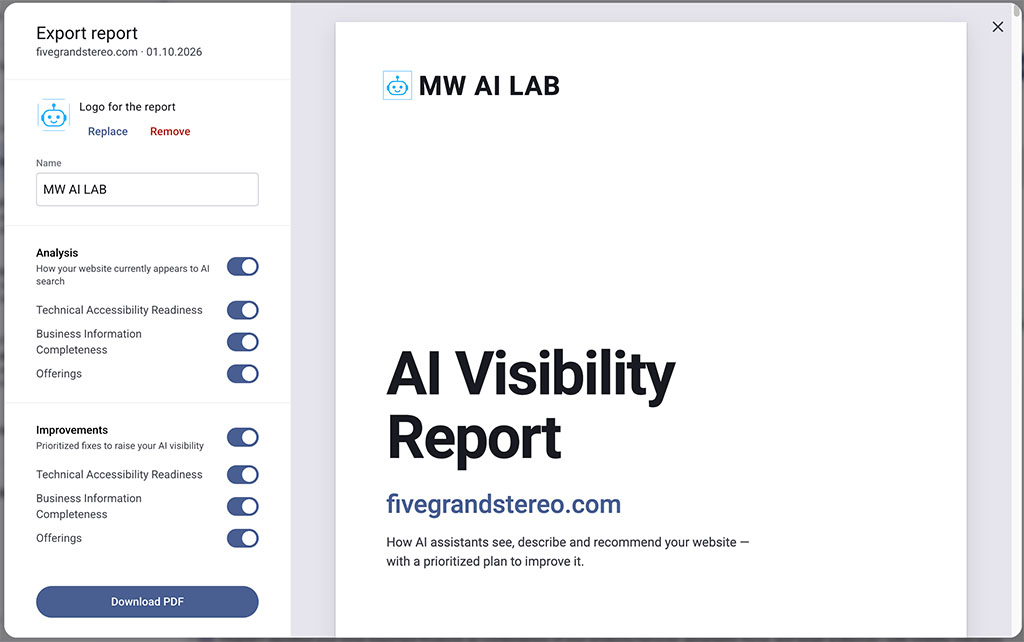 Riva PDF report export screen customized with an MW AI LAB logo and report name, with toggles for technical accessibility, business information, offerings and improvement sections.