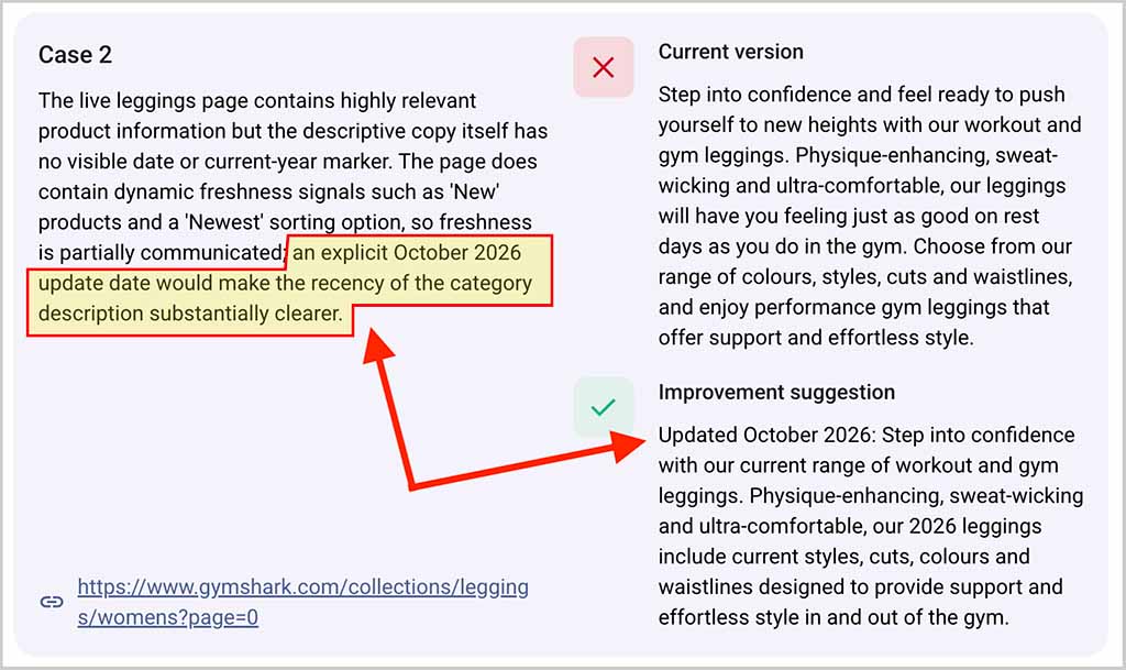 Riva Content Freshness recommendation suggesting that an ecommerce page display a visible current-date or updated-date indicator.