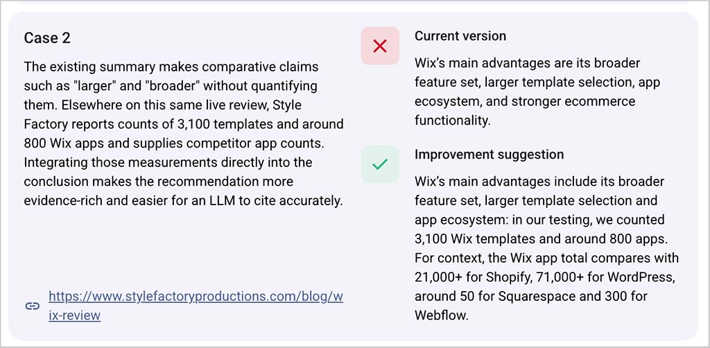 Riva improvement recommendation showing a Wix review claim, the current version of the copy and a suggested rewrite incorporating template and app-count statistics already available on the page.